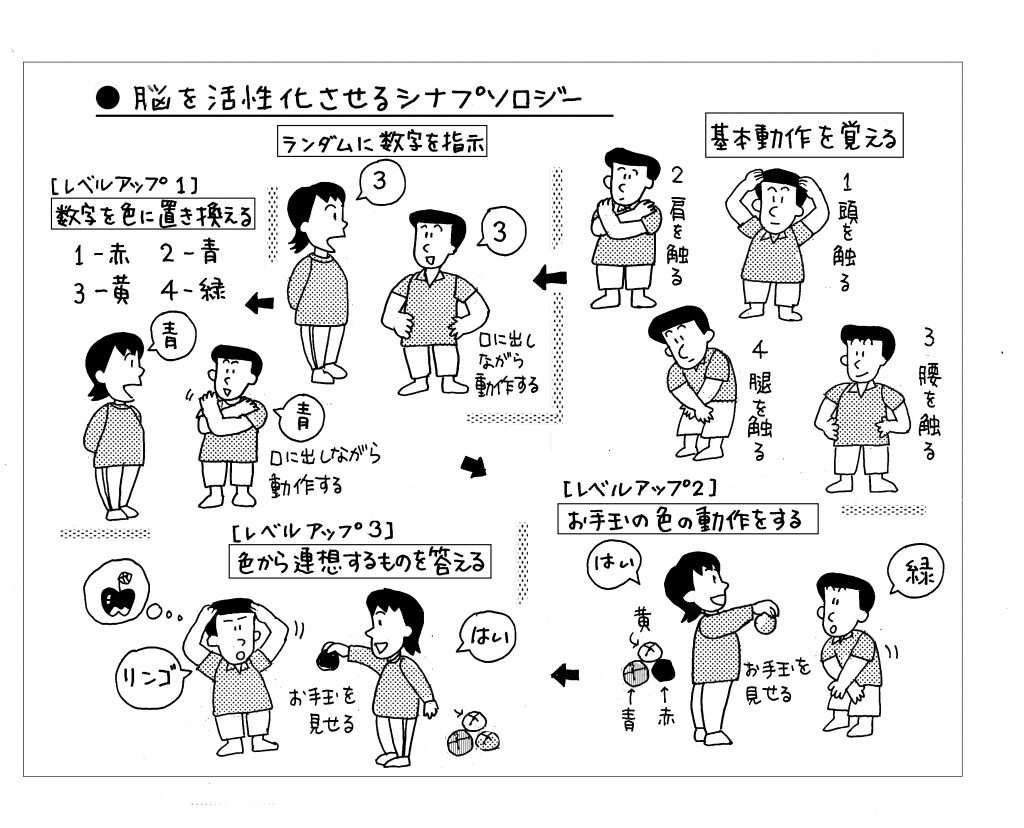 驚愕の事実 認知症は30代から始まっていた 人間力 仕事力を高めるweb Chichi 致知出版社