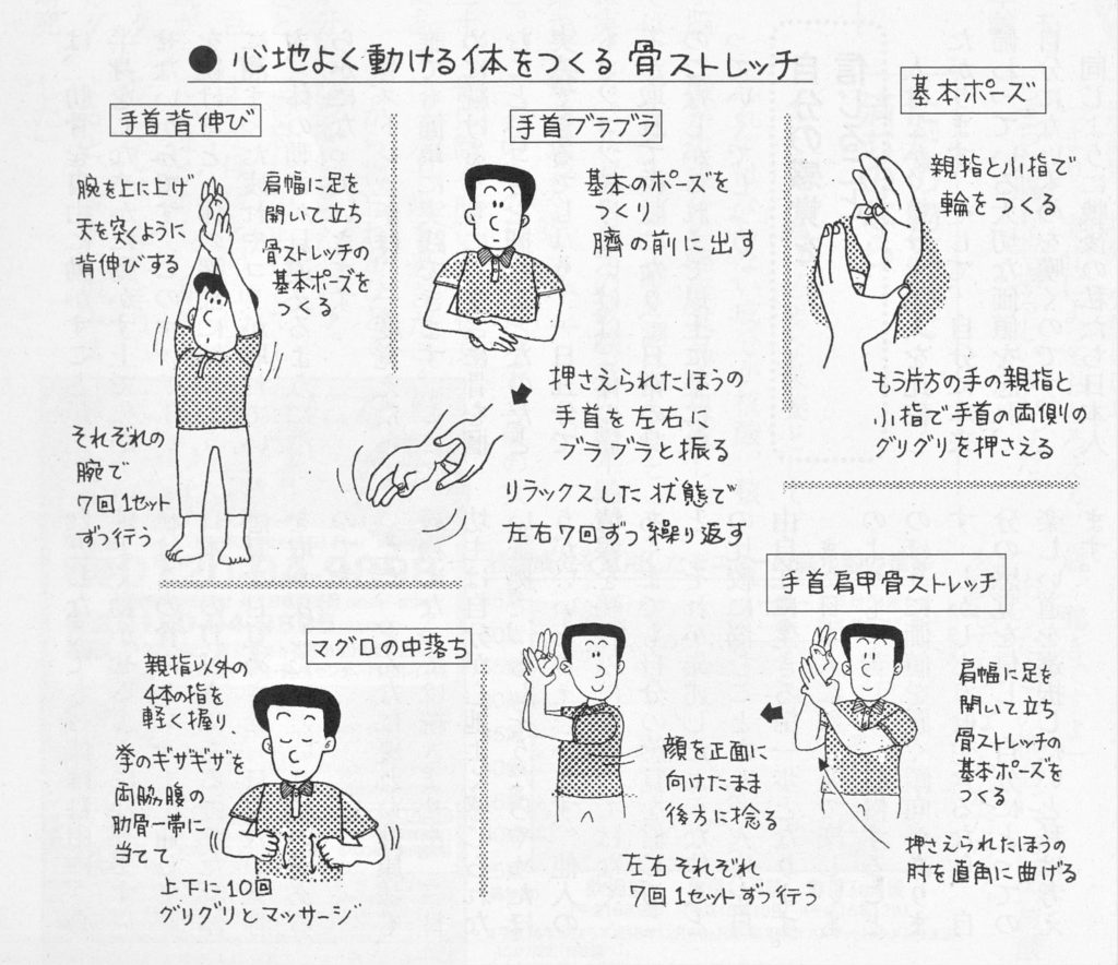 在宅勤務を応援 自宅でできるエクササイズ １日５分でコリや痛みをほぐす 骨ストレッチ 人間力 仕事力を高めるweb Chichi 致知出版社