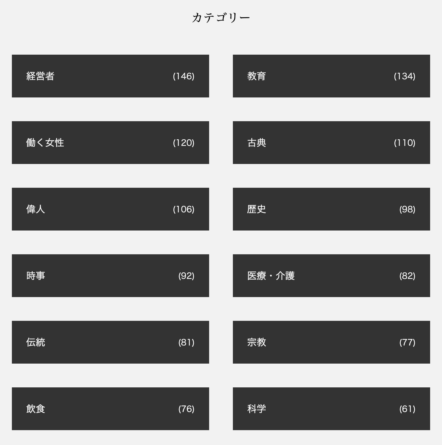 致知電子版のカテゴリー画面