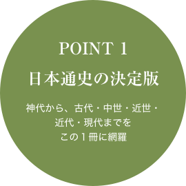 POINT1